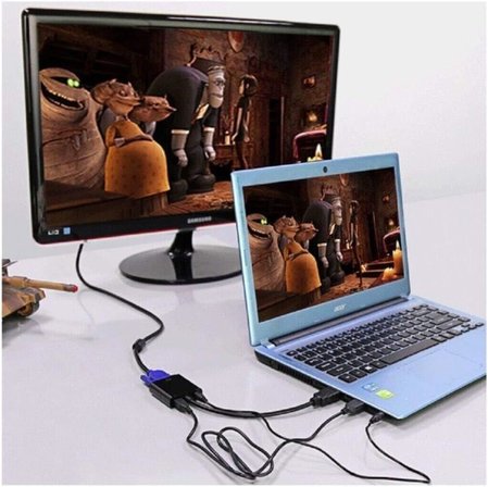 4488 Hdmı To Vga Ses Destekli Monitör Dönüştürücü Kablo Çevirici Adaptör