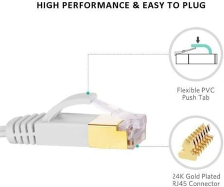 4256 Cat7 Ethernet Rj45 Modem Internet Kablosu 1 Metre 10gbps 600mhz