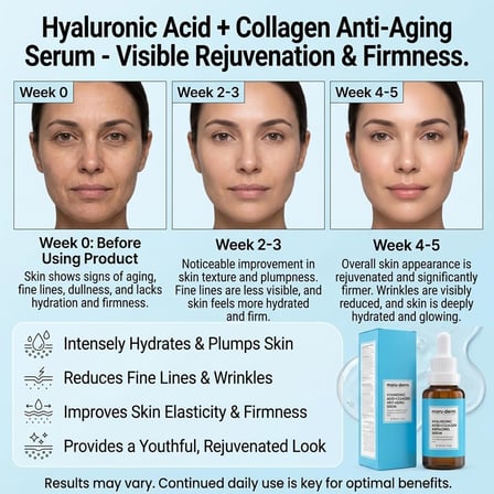 Maruderm%2 Hyalüronik Asit &amp;%5 Kolajen Cilt Bakım Serumu – Yoğun Nem ve Dolgun Görünüm Destekleyici Yüz Serumu, Peptit &amp; Panthenol ile, 30 ML
