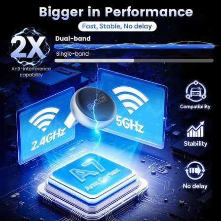 OEM Kablolu Arabalar için Mini Ultra3 Kablosuz CarPlay ve Android Araç Adaptörü - 2.4/5 Ghz WiFi Hızlı Önyükleme, Tak ve Çalıştır, Çevrimiçi Güncelleme, Mini Tasarım iOS 10+/Android 11.0+