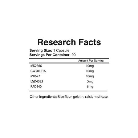 LAWLESS GODZILLA - 5 SARMS STACK 90 KAPSÜL - MK2866 - CARDARİNE - MK677 - LİGANDROL - RAD140