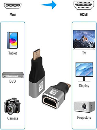 Anunnaki 8K Uhd Mini HDMI to HDMI Çevirici Dönüştürücü Converter 