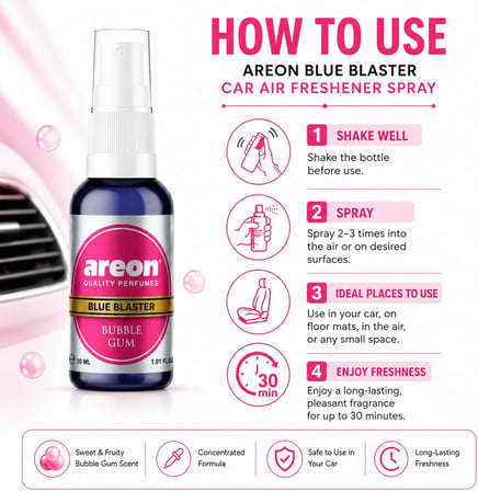 Areon 30 ml Blue Blaster Bubble Gum Oto Araç Spreyi