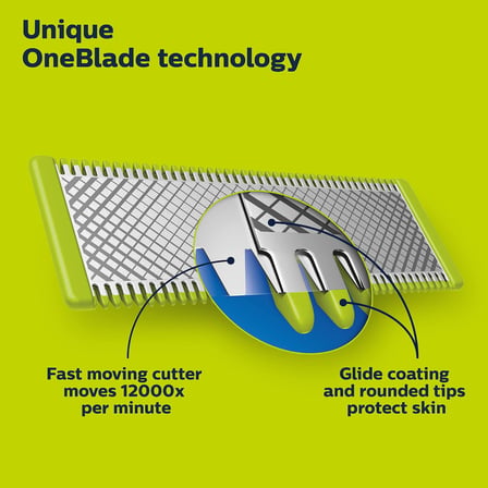 Philips Norelco OneBlade 360 Bıçaklar, OneBlade Elektrikli Tıraş Makinesi ve Düzeltici için Orijinal Yedek Bıçaklar, Dayanıklı Paslanmaz Çelik, Döşeme, Kenar ve Tıraş, 3'lü Paket, Model QP430/80