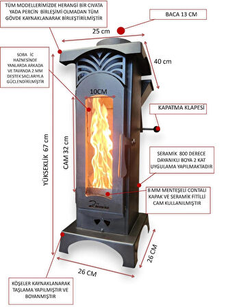 MİNİ-Z PELET SOBASI