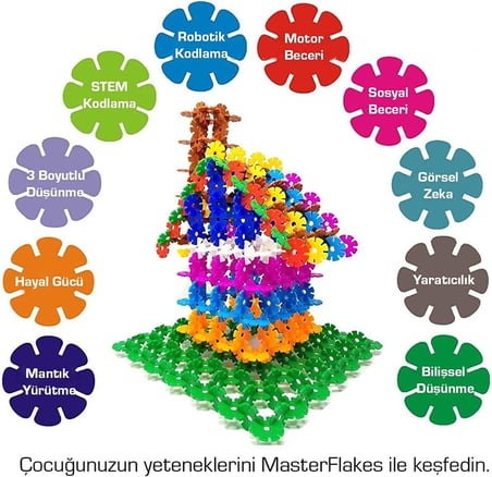 Think Master Masterflakes Eğitici Kilitli Diskler Stem Eğitimi Uyumlu 10 Renk 300 Parça Yapı Oyuncak Seti 3 Yaş ve Üzeri İçin STEM ve Robotik Kodlama Blokları