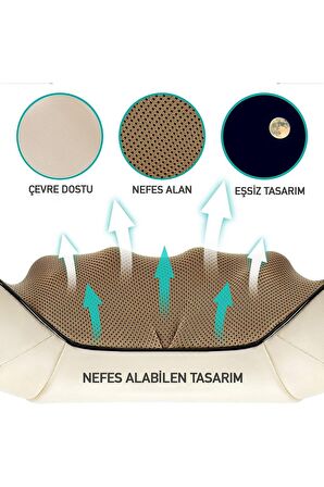 Ovmalı Isıtmalı Masaj Aleti Boyun Sırt Bel Omuz Tüm Vücut Masaj Cihazı