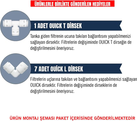 Kapalı Kasa Su Arıtma Cihazı Iki Tarafı Çubuklu 4'lü Filtre Seti