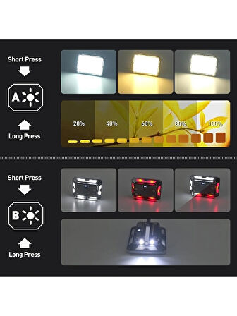 Parlak yüksek yoğunluklu Projektör 50Watt Led Metal Kasa 7 modlu Flaş Mod