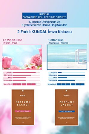 Dolap İçi Parfümlü Koku Kesesi KUNDAL Signature Rich Perfume Sachet (Cotton Blue) 4Х20g