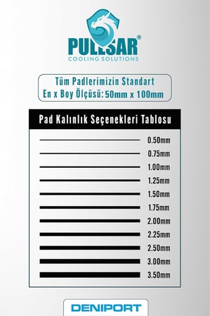 Ice Dragon® Ultra/Thermal - Termal pad / 20.0 W.m*k /100 * 50 (1.00)