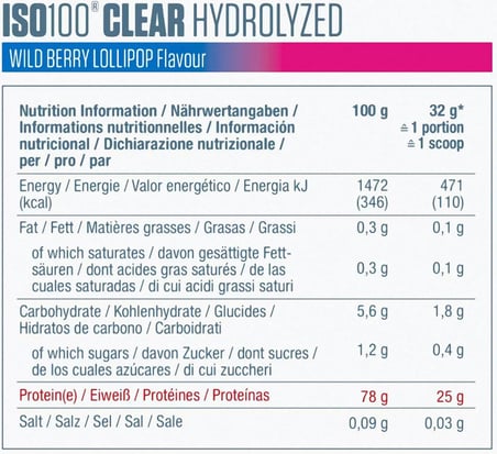 Dymatize ISO 100 Hydrolized Clear Whey Protein 512 gr