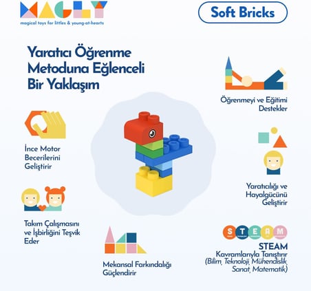 Magly Soft Bricks Yumuşak Yapı Blokları - Çocuklar İçin Renkli Esnek 42 Parça Yapı Blok Seti