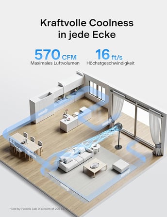 Uzaktan Kumandalı Vantilatör, 36dB Sessiz Çalışma, Hız Ayarı, 60-111cm Ayarlanabilir Yükseklik, Dikey ve Yatay Eksende Salınım, 35 Watt