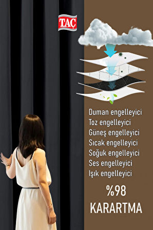 Taç 4 Katmanlı Antrasit Güneşlik Perde - Toz Önleyici, Ses Yalıtımı, Sıcak ve Soğuk Yalıtımı