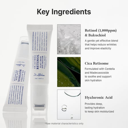 Retinol Flat Iron Eye Roller 25 ml - Retinol, Bakuchiol, Peptit İçeren Kırışıklık Karşıtı Göz Serumu