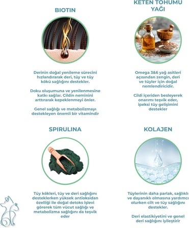 Kahu Naturals Biyotin &amp; Kolajen Deri ve Tüy Sağlığı Kedi Maltı, Spirulina İçerikli, Tüy Dökülme Karşıtı 100 ml
