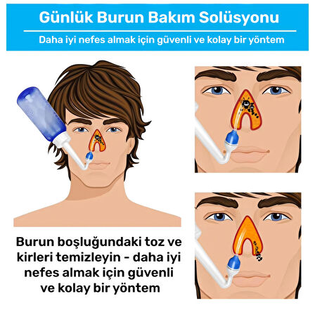 Waterpulse YT-300 Profesyonel Burun Temizleme Taşınabilir Nazal Bakım Burun Duşu Mavi