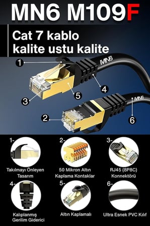 M109F Cat7 Kablo 15 Metre/BAKIR Tel-10Gbps-50 Mikron Altın Kaplama/15 Metre Cat7 Ethernet Kablosu (M109F CAT7, SIYAH, 15 METRE)