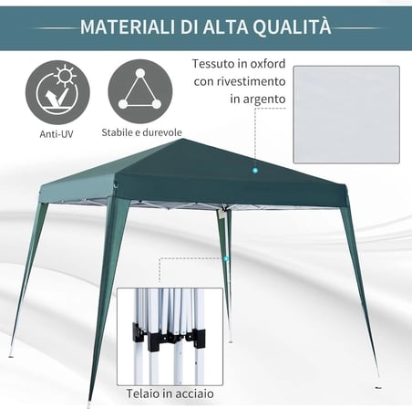 OXFORD KUMAŞ KOYU MAVİ ÇARDAK 2,40*2,40 CM BAHÇE GÖLGELİK TAŞIMA ÇANTALI