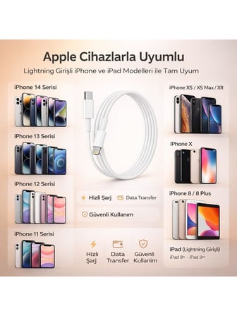20W Type-C To Lightning Hızlı Şarj ve Veri Kablosu - Beyaz (1 Metre) - İPhone 14, 13, 12, 11, İPad Uyumlu Esnek ve Dayanıklı Şarj Kablosu