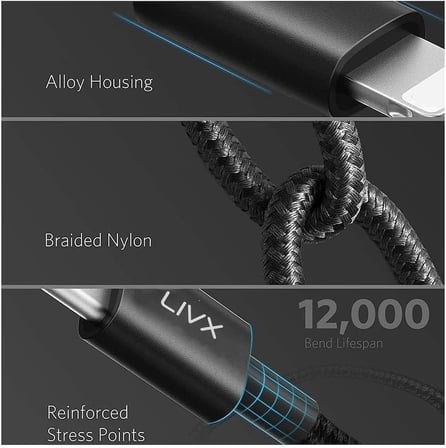 Horizontal 20W Type C to Lightning 2 Metre iPhone iPad Hızlı Şarj ve Data Kablosu Space Gray