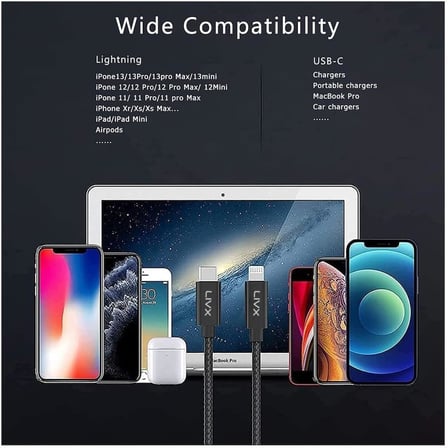 Horizontal 20W Type C to Lightning 2 Metre iPhone iPad Hızlı Şarj ve Data Kablosu Space Gray