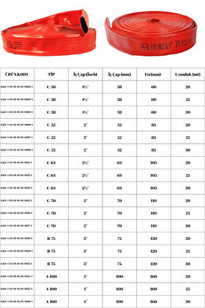 1½" İÇİ DIŞI KAPLAMALI KIRMIZI 20 METRE YANGIN HORTUMU TS 9222 SERTİFİKALI TdrTR