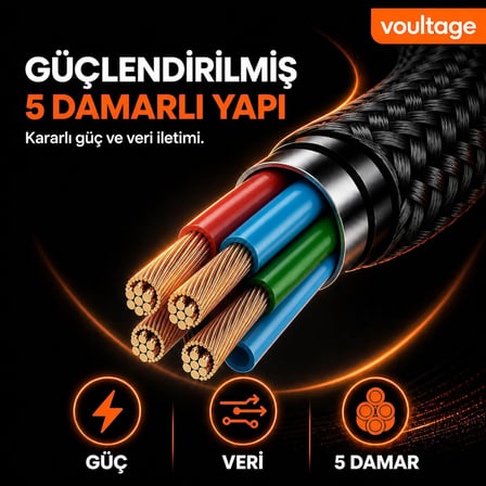 Type-C to Type-C L Uçlu 60W PD Hızlı Şarj Kablosu, 1 Metre, 90° Dirsek Uçlu USB-C Kablo, 3A, 480 Mbps Veri Aktarımı, Örgülü Naylon, Telefon, Tablet ve Bilgisayar Uyumlu – Siyah