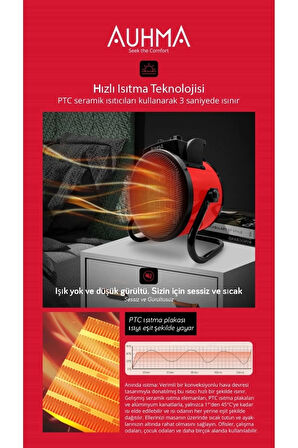 Ultra Güçlü 3000 Watt Taşınabilir Elektrikli Portatif Isıtıcı Soba Sıcak Hava Üfleyen Fan Radyatör