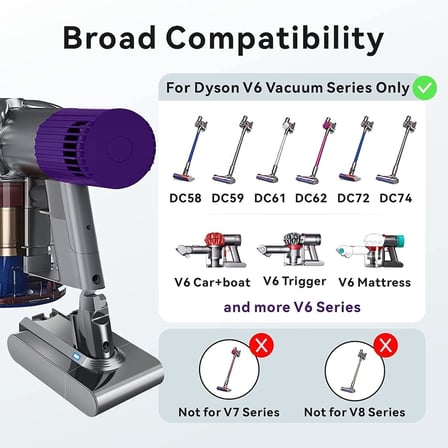 Dyson V6 ile Uyumlu Animal DC-62 Serisi 3000 mAh Li-ion Muadil Batarya