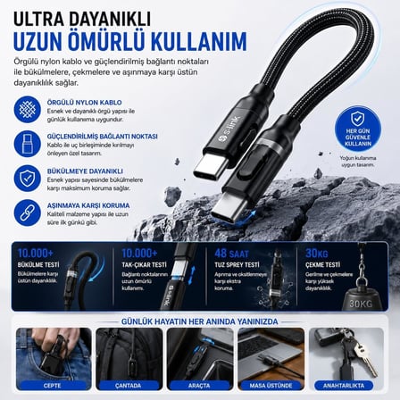 S-link Armor CC-020 60W 20 cm Type-C to Type-C PD Örgülü Metal Başlıklı Siyah Hızlı Şarj Kablosu, Kısa Type C Kablo (İphone vb Tüm Type C Telefon ve Tabletler ile Tam Uyumlu)
