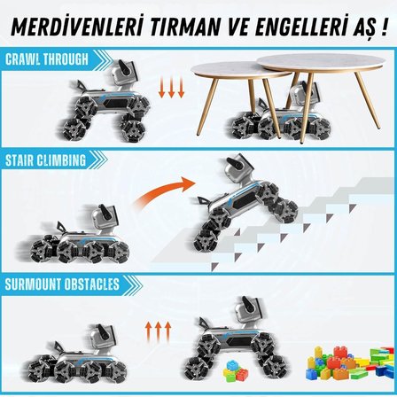 Giffy / Oyuncak 2.4 GhZ Uzaktan ve Bilekten Kumandalı Şarjlı 8 Teker Akrobat Robot Köoek Müzikli ve Led Işıklı Full Fonksiyon Akıllı Köpek Yavrusu Çift Kumanda Kontollü