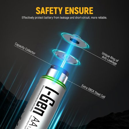 G827 8'li Pil Şarj Aleti + 8 Adet AA 2700 mAh Şarj Edilebilir AA Şarjlı Kalem Pilli Set 1.2V Ni-MH