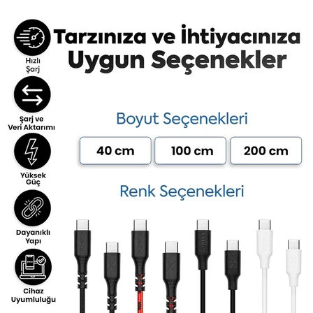 Type-C to Type-C ile Uyumlu iPhone ve Samsung ile Uyumlu Hızlı Şarj ve Data Kablosu 40 cm Hasır Örgülü (Kırmızı)