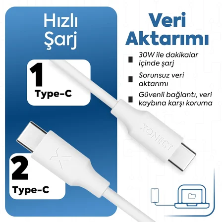 Type-C to Type-C ile Uyumlu iPhone ve Samsung ile Uyumlu Hızlı Şarj ve Data Kablosu 40 cm Hasır Örgülü (Kırmızı)