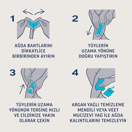 Veet Pure Hassas Ciltler İçin Ağda Bandı, Bacak Ve Vücut Bölgesi, 80'Li, Ağda Bandı
