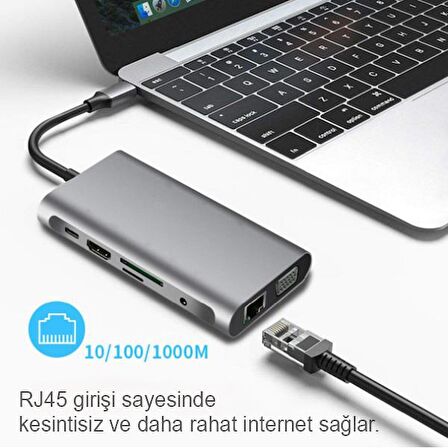 Coofbe 10in1 Type-C Hub Type-C to VGA @60Hz 4K HDMI @30Hz RJ45 3.5mm Sd Tf Kart 3xUSB3.0 Çeviriçi Hub