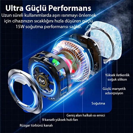 Coofbe Göstergeli RGB Işıklı15W Magsfe Uyumlu Kablolu Soğutma Levhalı Ultra Telefon Soğutucu Radyatör 3 Modlu