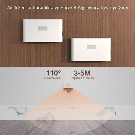 2 Adet Sensörlü Aplik Gece Lambası Şarjlı Mıknatıslı Hero Led Beril Merdiven Koridor Aydınlatma (2)