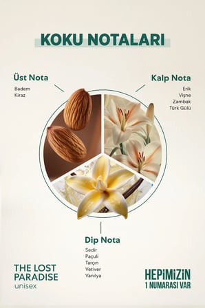 Nıche The Lost Paradıse Unısex Extraıt De Perfume 100 ml