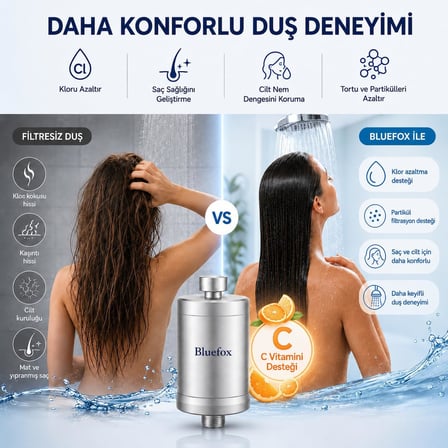 Bluefox Platinum Duş Filtresi, KDF 55 + Aktif Karbon + C Vitamini, Klor ve Ağır Metallerin Azaltılmasına Yardımcı, Saç ve Cilt Dostu, Evrensel 1/2" Uyumlu, Aletsiz Montaj