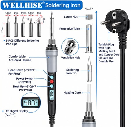 Wellhise S90 90W Çantalı, Ayarlanabilir Sıcaklıklı Havya Lehim Seti, 5 Havya Ucu, Lehim Pompası, Lehim Teli, Stand ve Cımbız