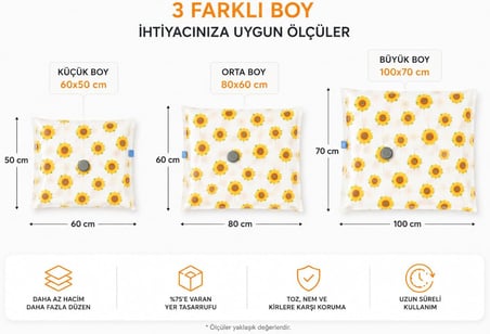 3'lü Vakumlu Hurç Saklama Seti Şeffaf Ön Yüzlü Yorgan Battaniye Kıyafet Düzenleme ve Depolama Poşeti