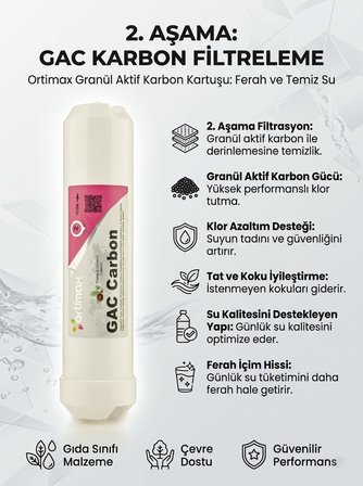 5'li Su Arıtma Filtre Seti, PP Sediment, GAC, CTO Karbon, Membran ve Post Karbon