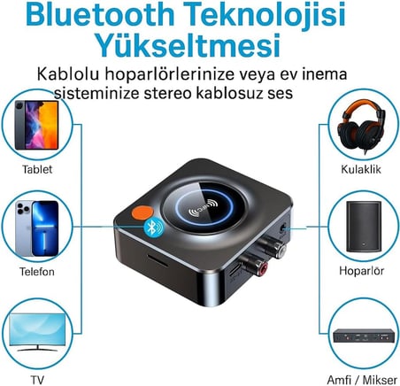 Bluetooth Alıcısı, HI-FI için Bluetooth Adaptörü, Hoparlörler için Blue tooth Alıcısı, Ev Stereo Sistemi (3,5 mm AUX, RCA, TF, NFC) C52