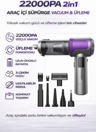 22000Pa Kablosuz Araç İçi Süpürge &amp; Üfleme Cihazı – 2’si 1 Arada Mini El Süpürgesi, Şarjlı, Çok Başlıklı, Güçlü Vakum, Araba &amp; Ev Temizlik HL-161
