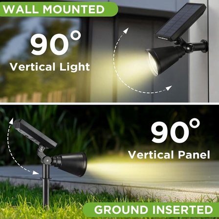 Forlife 7 Renk RGB 18 LED Spot Güneş Enerjili Bahçe Aydınlatması, Fotoselli, Aplik, 18W, Su Geçirmez Dış Mekan Solar Lamba, Duvar Ve Zemin Montajı (Kırmızı, Yeşil, Mavi, Amber, Mor, Beyaz, Turkuaz)
