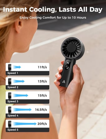 Aecooly Güçlü Taşınabilir Fan, Güçlü El Fan, USB Şarj Edilebilir [10H Maksimum Soğutma Süresi], Mini Kişisel Pille Çalışan, Seyahat için Cep, Yaz, Kadınlar, Kızlar için Hediyeler -Siyah