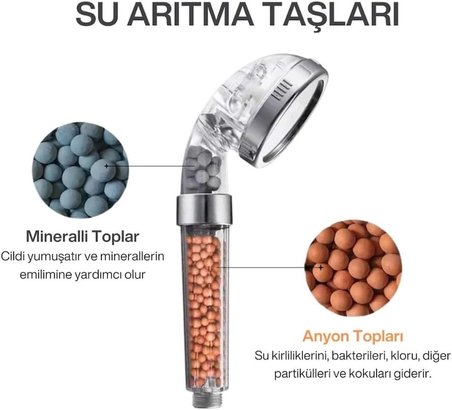 Tasarruflu Duş Başlığı | 21 cm, Mineral ve Anyon Taşlı Su Arıtmalı Basınçlı El Duşu – Su ve Enerji Tasarrufu Sağlar